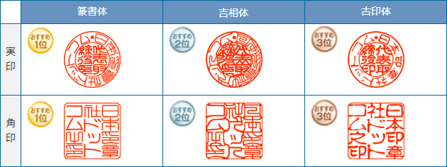 法人実印・角印セットの書体一覧